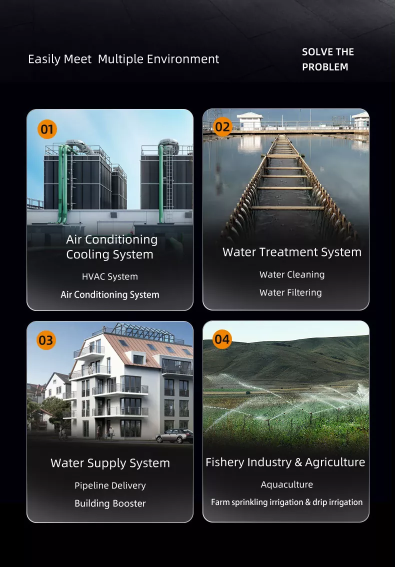 Multistage Centrifugal Pump